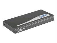 2-PortT VGA-SVGA Video Splitter