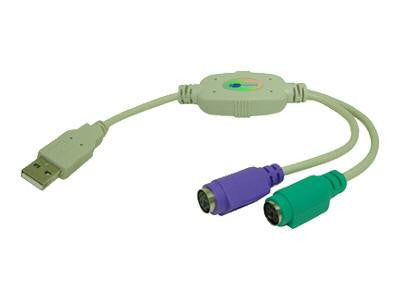 Link Depot Ps-2 To Usb Converter Cable For Kp3800, With Keyboard & Mouse Ports, Keyboard Op