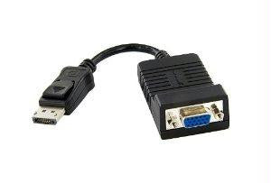Startech Connect Your Vga Monitor To A Displayport Equipped Computer - Displayport To Vga