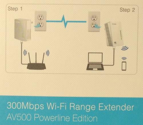 Tp-link Usa Corporation Tp-link S Tl-wpa4220kit Extends Your Internet Connection To Every Room Of