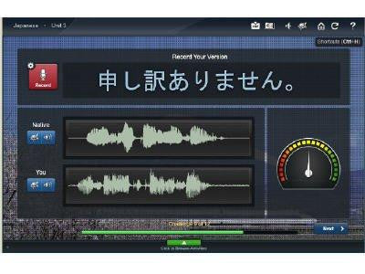 Transparent Language, Inc Japanese Essentials For Mac Esd