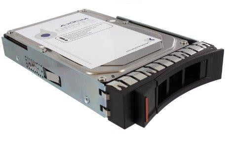 Axiom Memory Solution,lc Axiom 4tb 6gb-s Sata 7.2k Rpm Lff Hot-swap Hdd For Ibm - 49y6002 (fru 00m