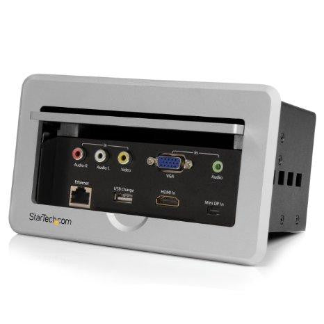 Startech Install An Hdmi, Vga, Mdp & Composite Audio-video Access Panel Into The Surface