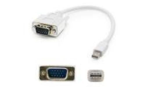 Add-on-computer Peripherals, L Addon 5pk 3.0ft Mdp To Vga M-m Adapter