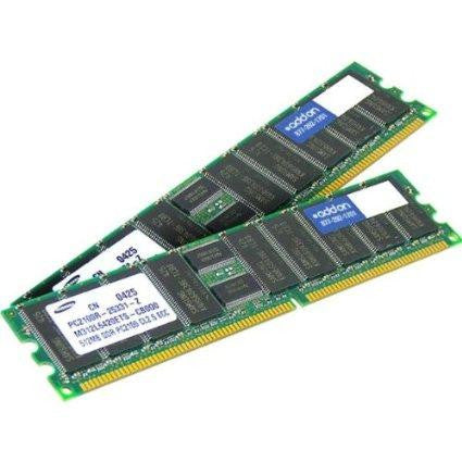 Add-on-computer Peripherals, L Addon 512mb Cisco Compat Dram