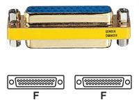 Tripp Lite Compact-slimline Db25 Coupler Gender Changer  (f-f)