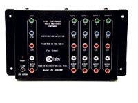4-Output Component+Audio Dist. Amplifier