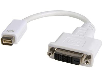 Mini DVI to DVI Video Cable Adapter