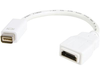 Mini DVI to HDMI Video Cable Adapter
