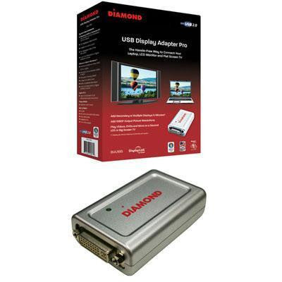 Best Data External Dual Dvi (usb)