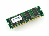 2GB DRAM KIT FOR CISCO # MEM-3900-2GB