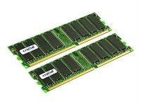 Micron Consumer Products Group 2gb Kit (1gbx2) 184-pin Pc3200 Cl=3