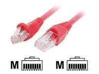 Startech 25 Ft Cat5 Crossover Patch Cable