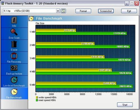 Pny Technologies 64gb Hp V165w Blue