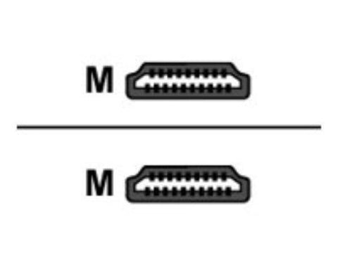 Black Box Network Services Premium High Speed Hdmi Cable With Ether