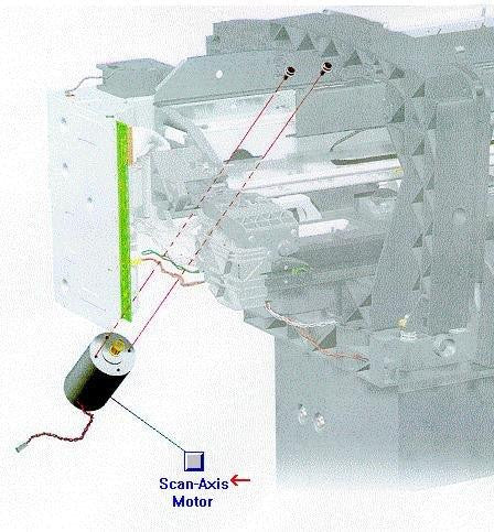 Pc Wholesale Exclusive New-scan Motor Sv - Rc