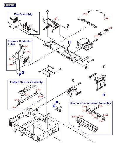 Pc Wholesale Exclusive New-scanner Controller Pca