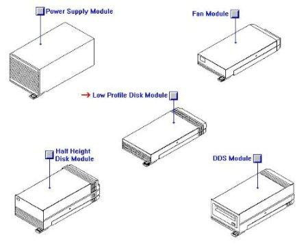 Pc Wholesale Exclusive New-module, 18 Gb Wd Lp Disk