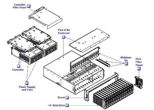 Pc Wholesale Exclusive New-va 7100 36gb 10k Rpm Disk Driv