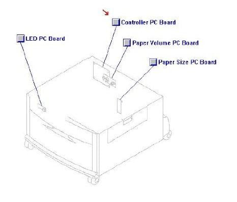 Pc Wholesale Exclusive New-deck Controller Pcb Assfty.