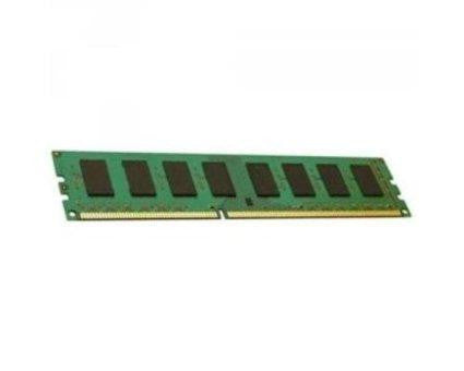 Lenovo 8gb (1x8gb) Pc3l-12800 Cl11 Ecc Ddr3 Vlp