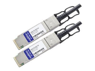 Add-on-computer Peripherals, L Addon Enterasys 40gb-c03-qsfp Compatible Taa Compliant 40gbase-cu Q