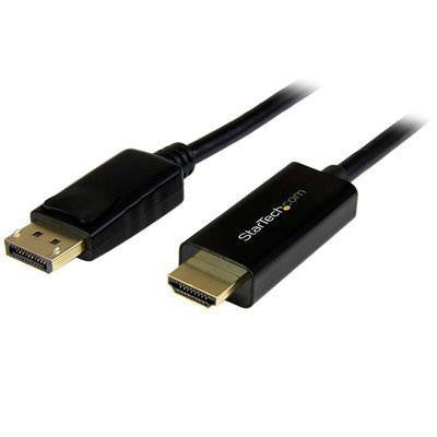 Startech Eliminate Clutter By Connecting Your Pc Directly To An Hdmi Display Using This S